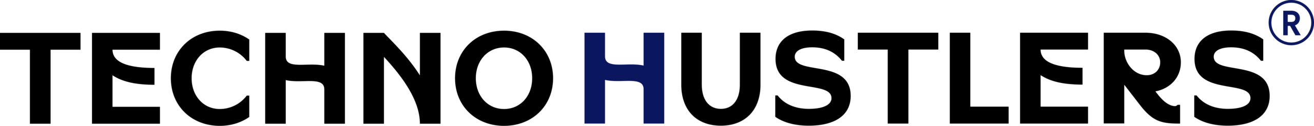 Techno Hustlers® : AI & SAAS Development Company